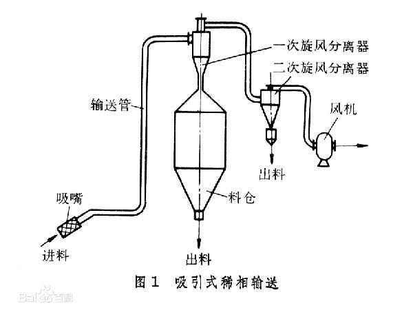 羞羞视频在线观看免费泵